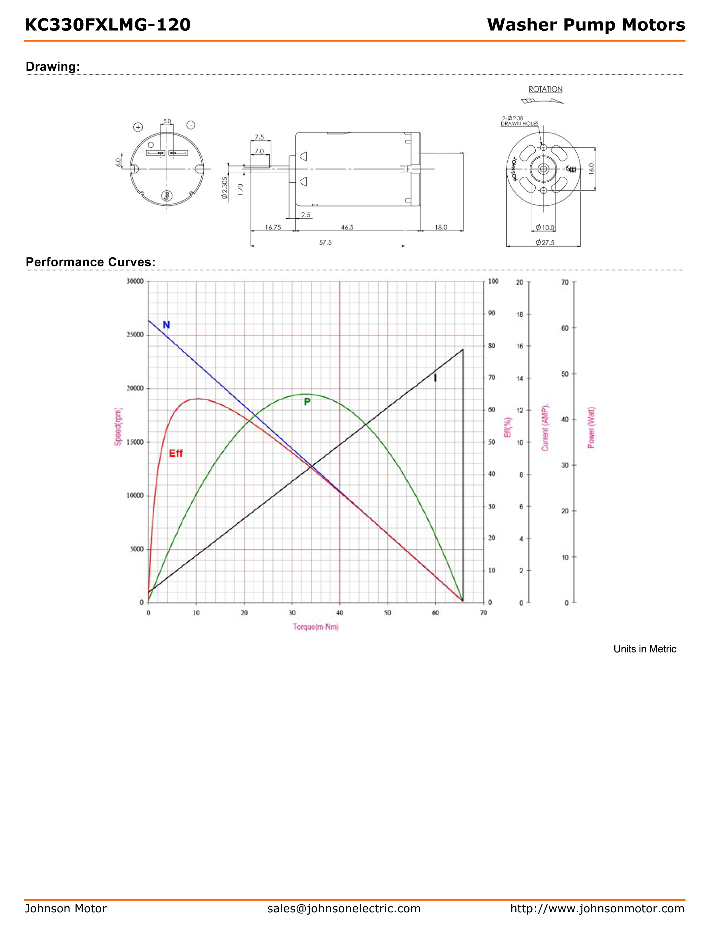 KC330FXLMG-120-metric-2