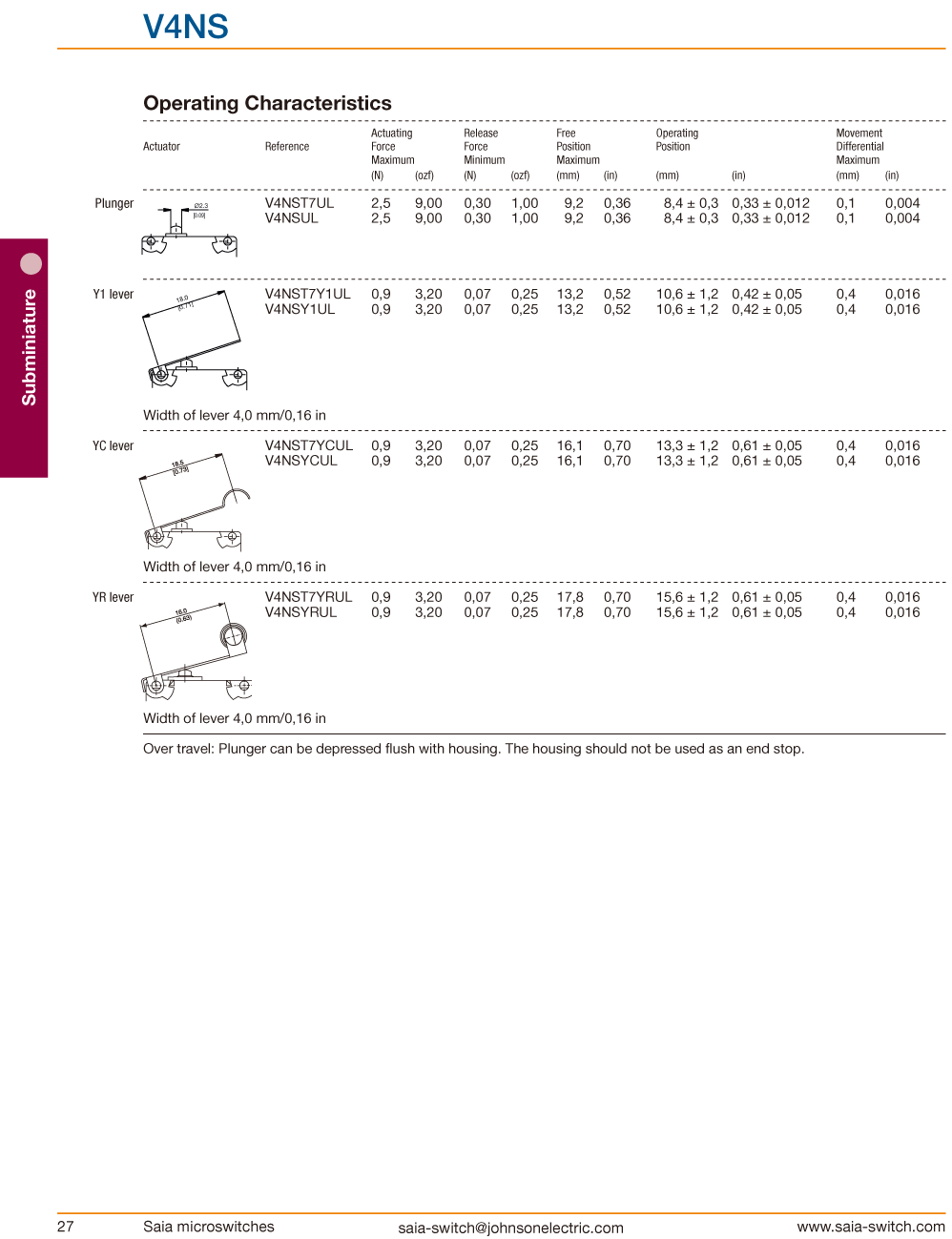 datahseet-V4N-3