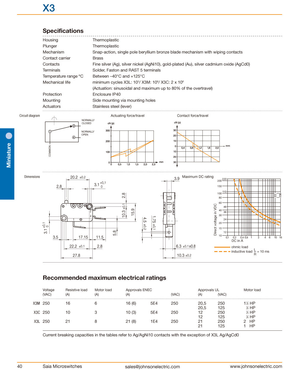 Datasheet-X3_20160115_8-2