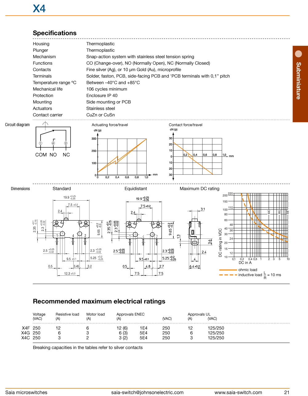 datahseet-X4-2