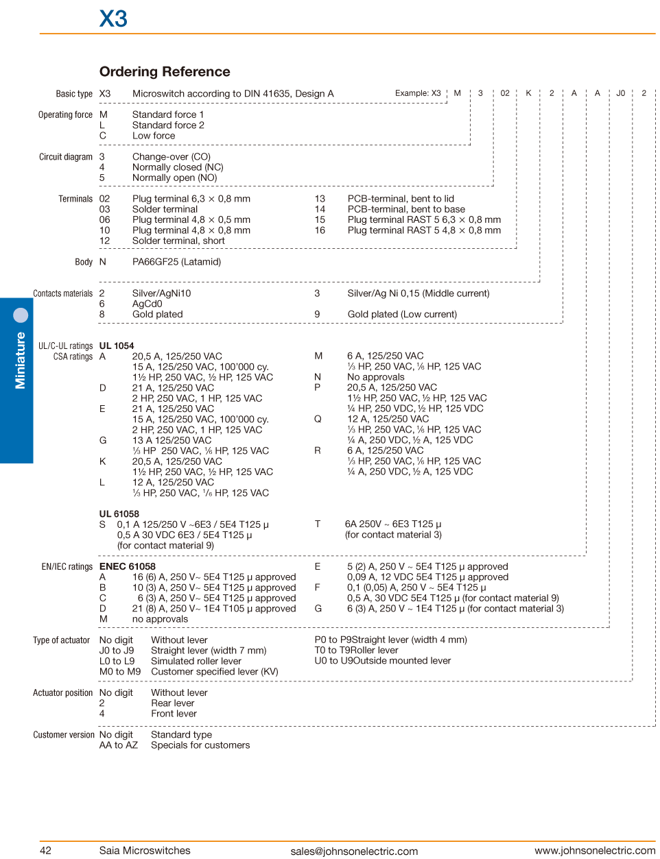 Datasheet-X3_20160115_8-4