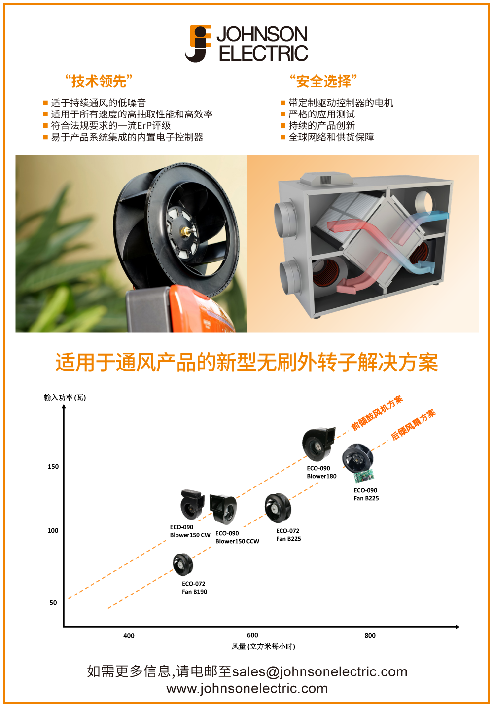 20220119_sp_eco_home_ventilation_sc_0